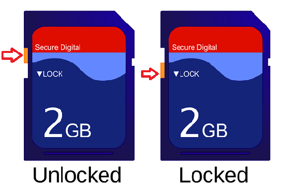 Locate the physical write protection switch on the side of the MicroSD card.
Ensure that the switch is in the unlocked position.